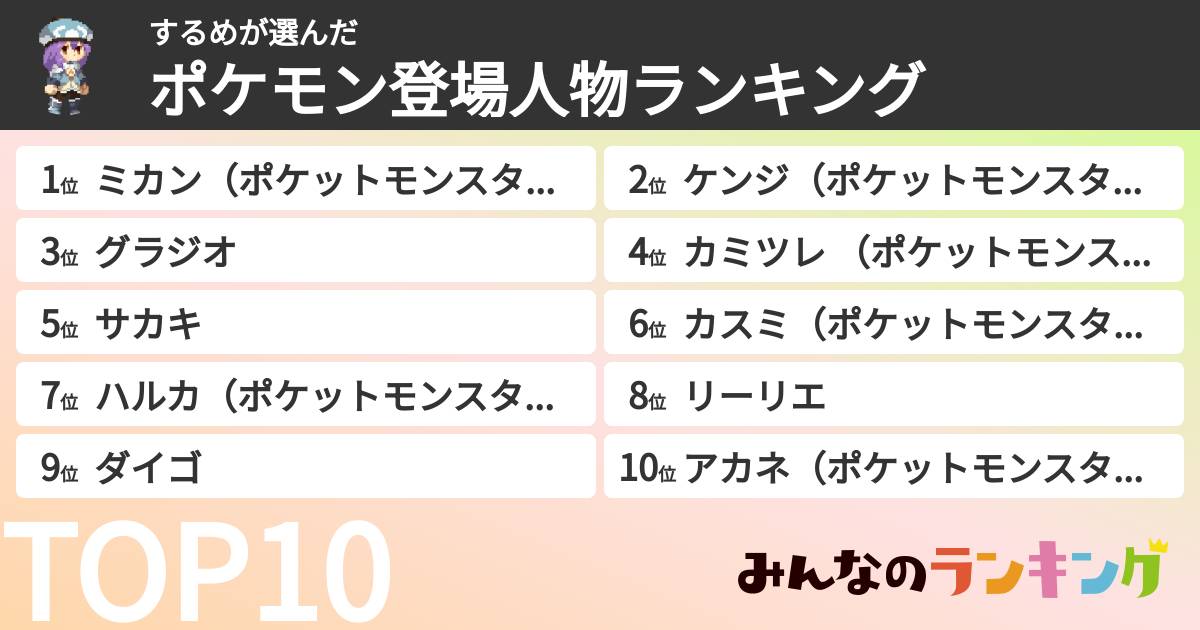 するめさんの「ポケモン登場人物ランキング」