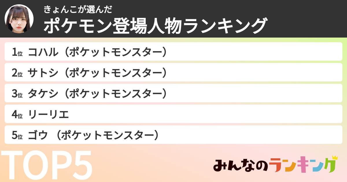 きょんこさんの「ポケモン登場人物ランキング」