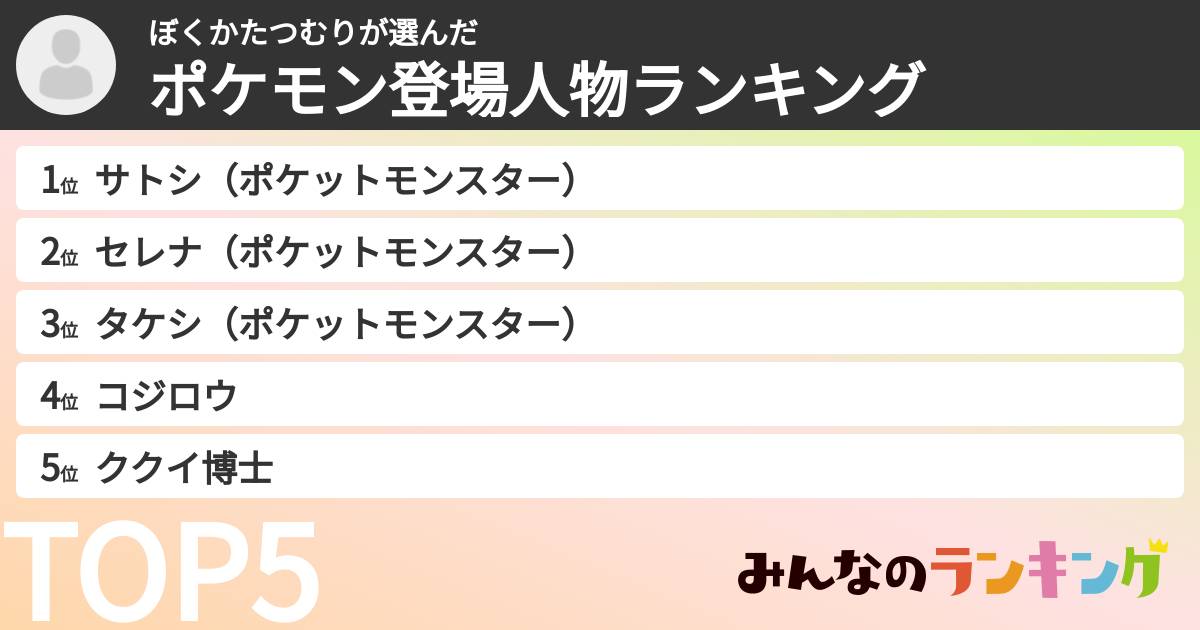 ぼくかたつむりさんの「ポケモン登場人物ランキング」