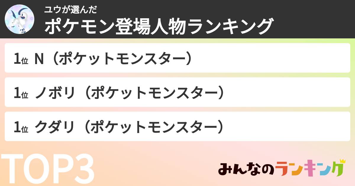 ユウさんの「ポケモン登場人物ランキング」
