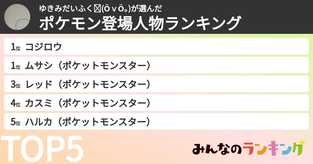 ゆきみだいふく❤(ӦｖӦ｡)さんの「ポケモン登場人物ランキング」