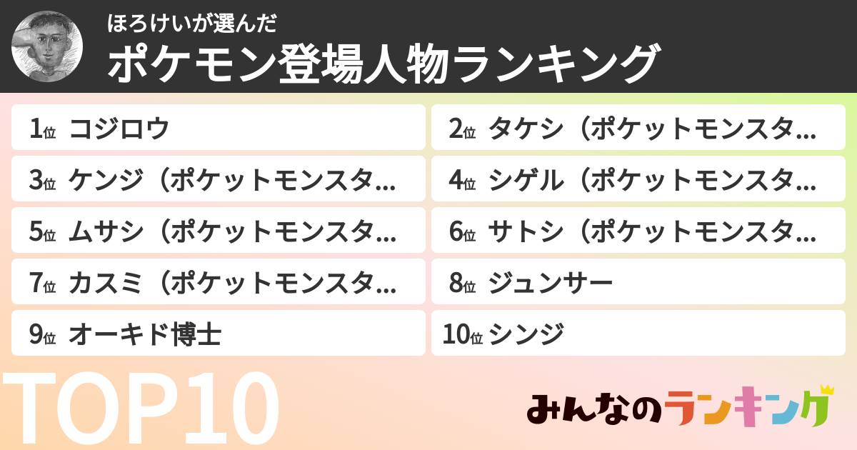 ほろけいさんの「ポケモン登場人物ランキング」