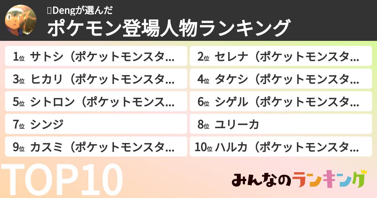 邓Dengさんの「ポケモン登場人物ランキング」