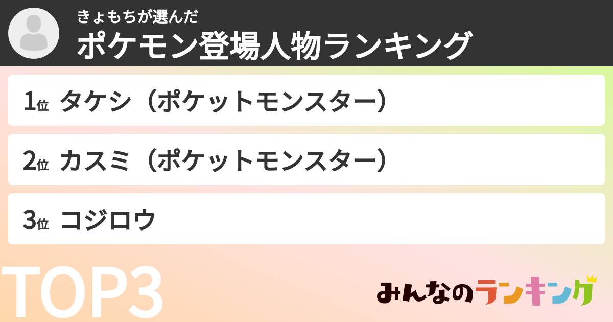 きょもちさんの「ポケモン登場人物ランキング」