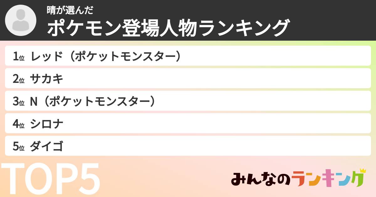 晴さんの「ポケモン登場人物ランキング」