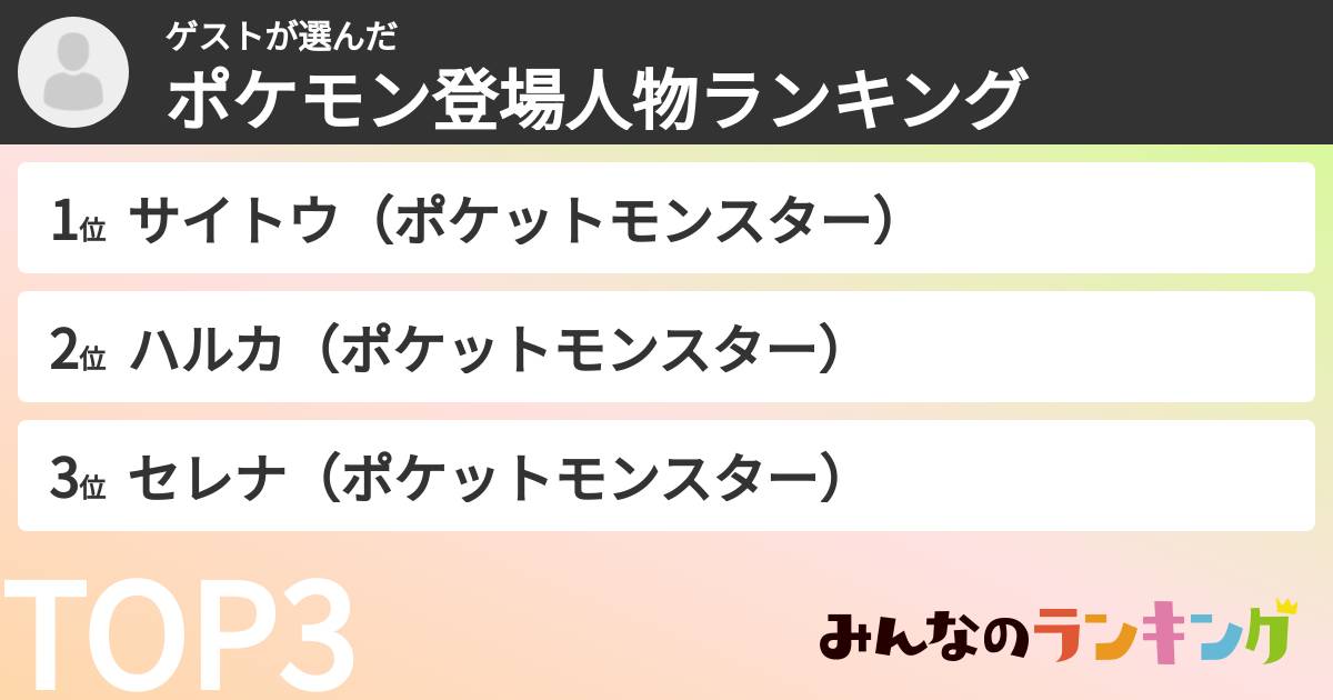 ゲストさんの「ポケモン登場人物ランキング」