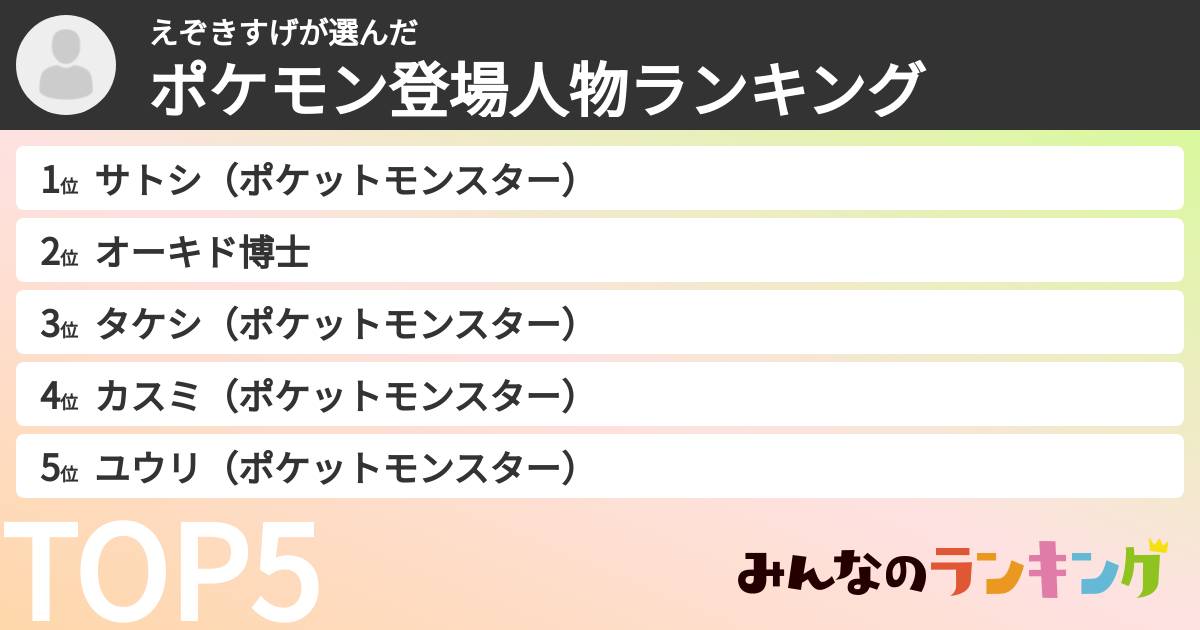 えぞきすげさんの「ポケモン登場人物ランキング」