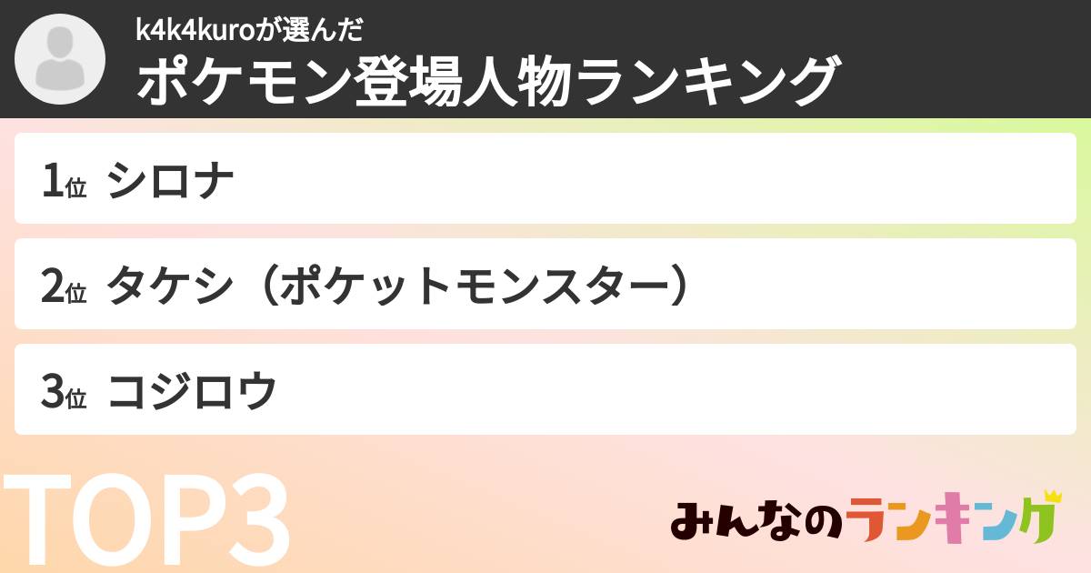 k4k4kuroさんの「ポケモン登場人物ランキング」