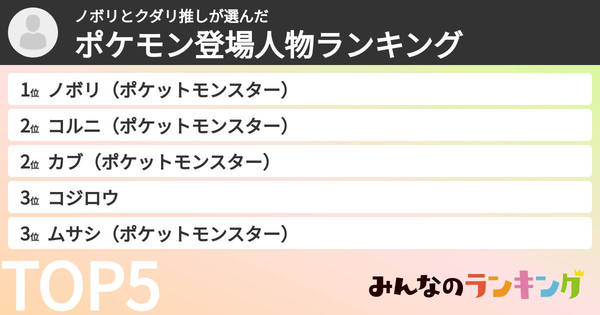 ノボリとクダリ推しさんの「ポケモン登場人物ランキング」
