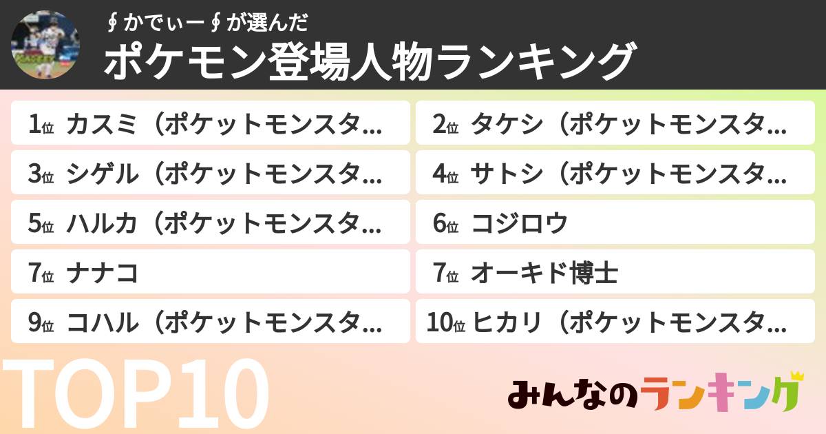 ∮かでぃー∮さんの「ポケモン登場人物ランキング」