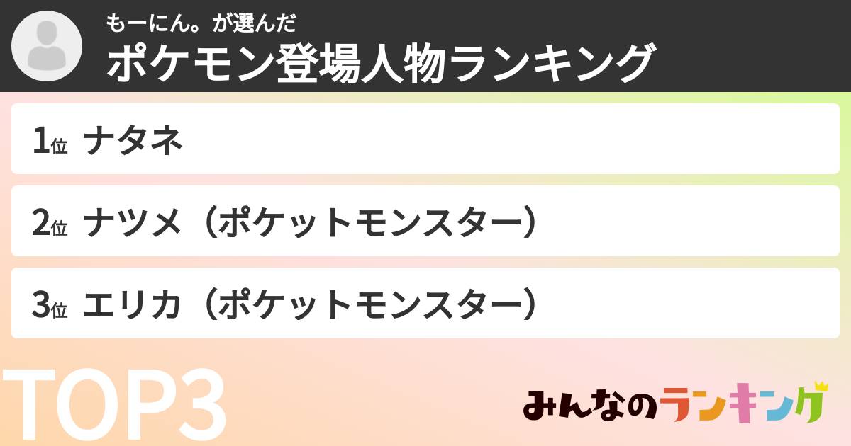 もーにん。さんの「ポケモン登場人物ランキング」