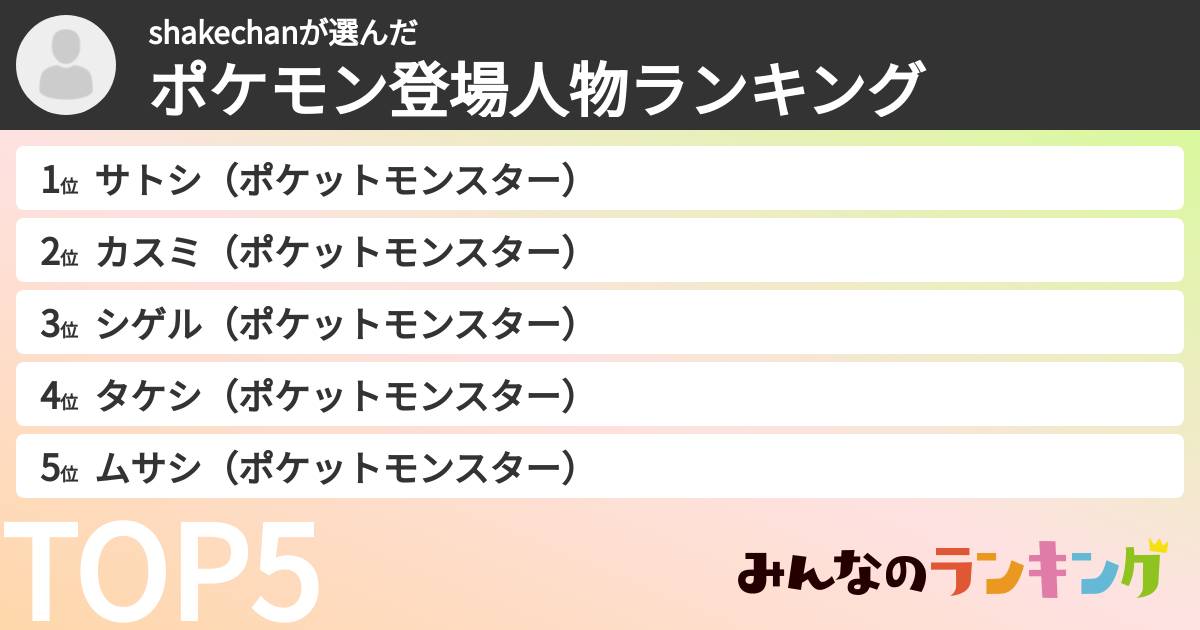shakechanさんの「ポケモン登場人物ランキング」