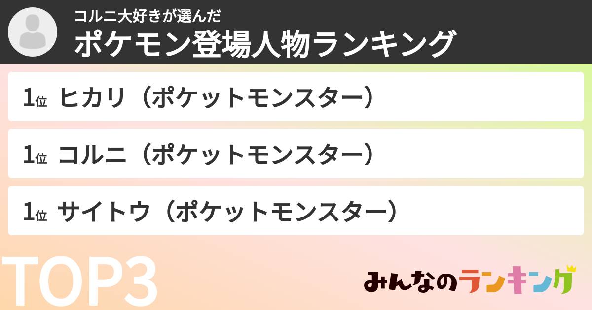 コルニ大好きさんの「ポケモン登場人物ランキング」