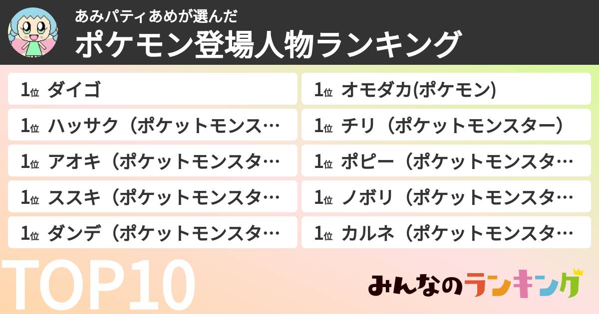 あみパティあめさんの「ポケモン登場人物ランキング」