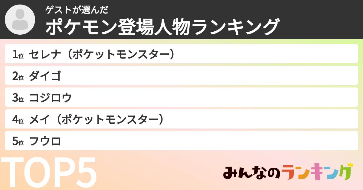 ゲストさんの「ポケモン登場人物ランキング」