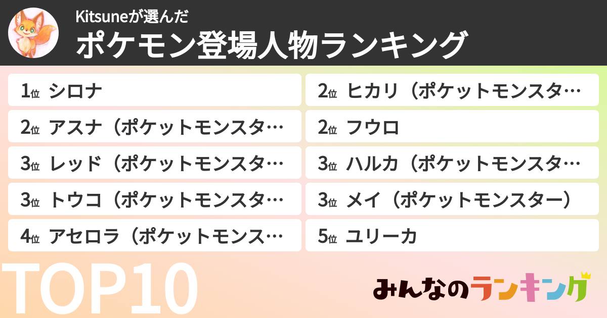 Kitsuneさんの「ポケモン登場人物ランキング」