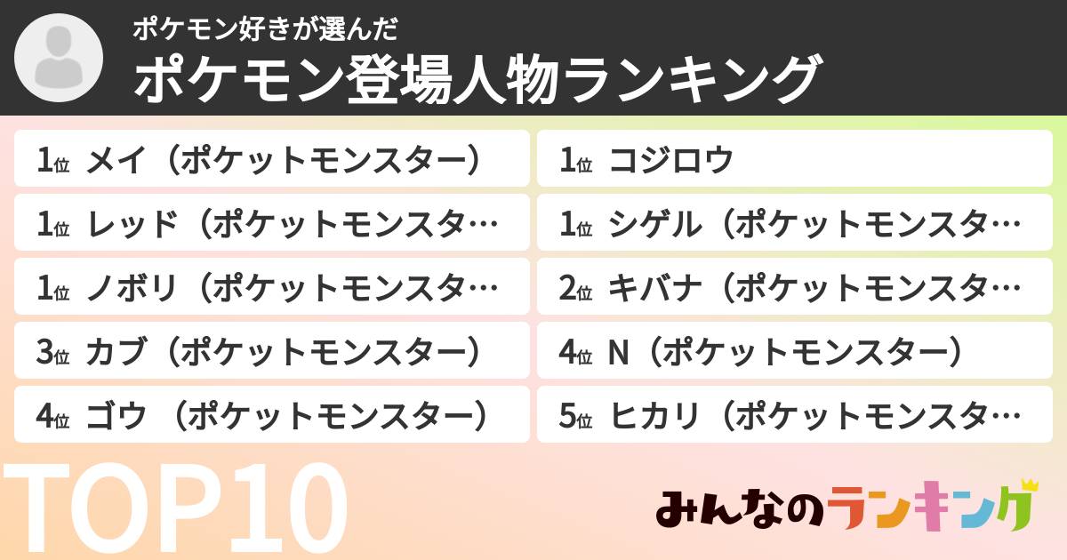 ポケモン好きさんの「ポケモン登場人物ランキング」