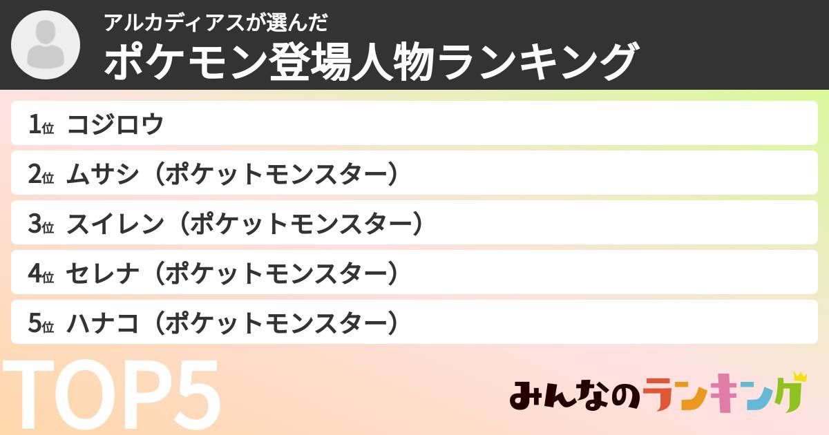 アルカディアスさんの「ポケモン登場人物ランキング」