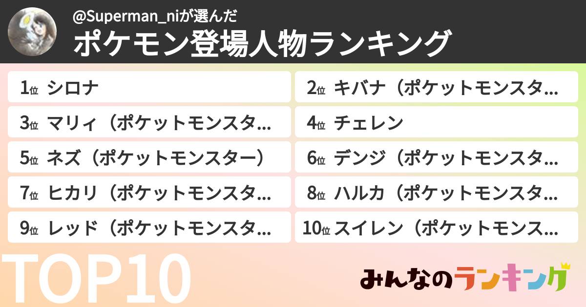 @Superman_niさんの「ポケモン登場人物ランキング」
