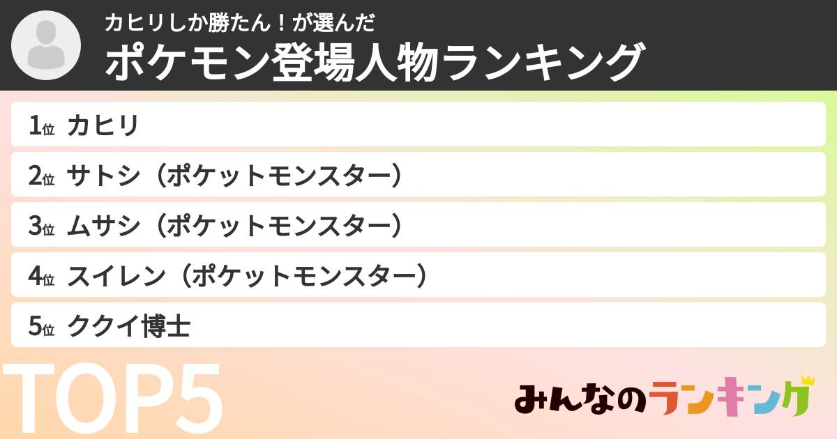 カヒリしか勝たん！さんの「ポケモン登場人物ランキング」