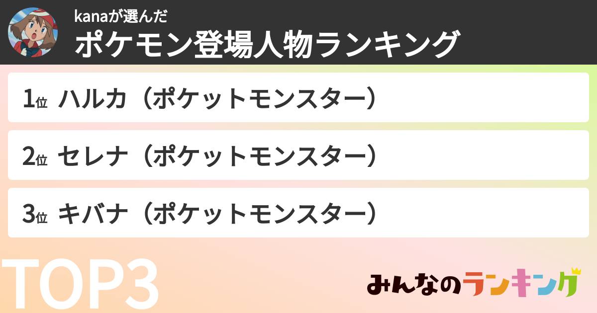 kanaさんの「ポケモン登場人物ランキング」