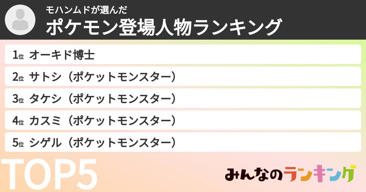 モハンムドさんの「ポケモン登場人物ランキング」