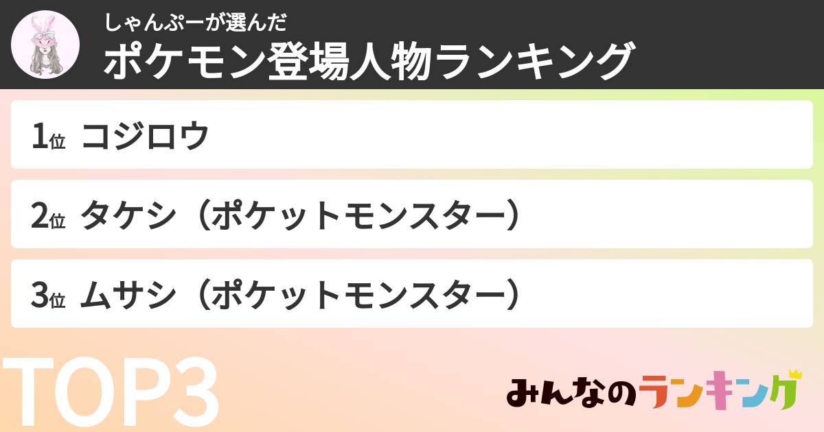 しゃんぷーさんの「ポケモン登場人物ランキング」
