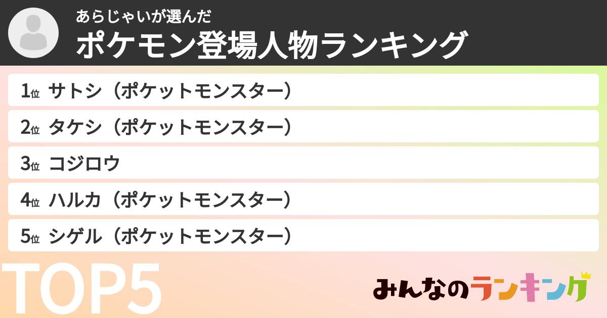 あらじゃいさんの「ポケモン登場人物ランキング」