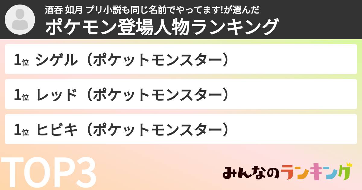 酒吞 如月 プリ小説も同じ名前でやってます!さんの「ポケモン登場人物ランキング」