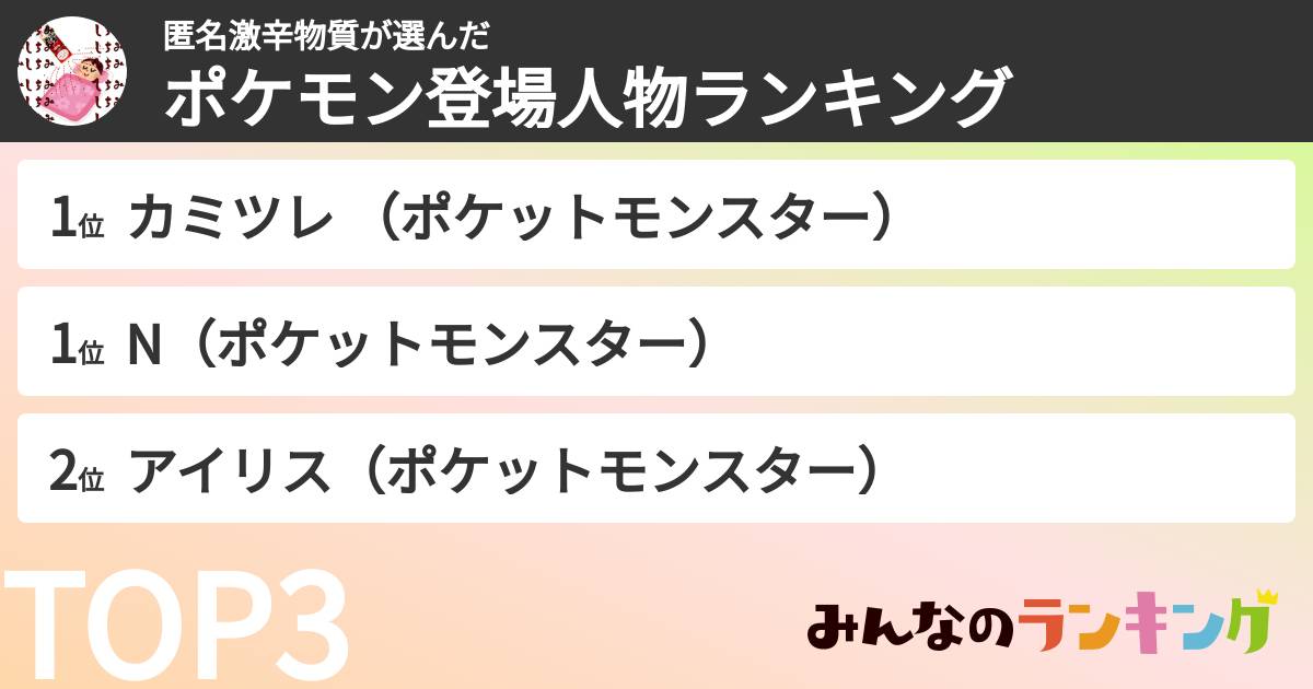 匿名激辛物質さんの「ポケモン登場人物ランキング」