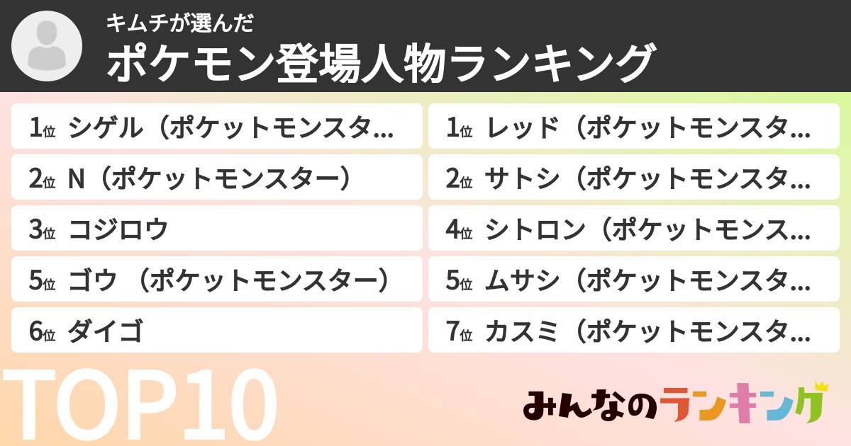 キムチさんの「ポケモン登場人物ランキング」