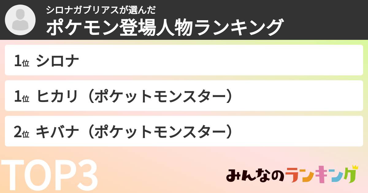 シロナガブリアスさんの「ポケモン登場人物ランキング」