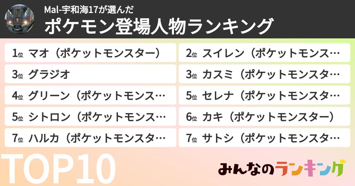 Mal-宇和海17さんの「ポケモン登場人物ランキング」