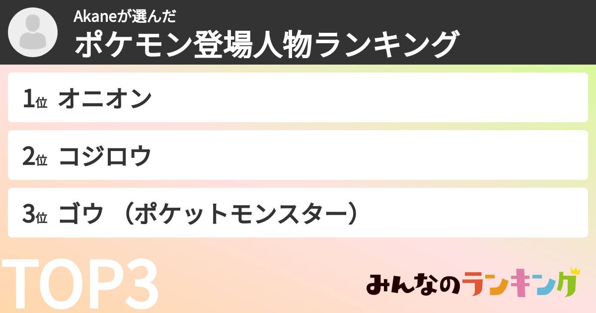Akaneさんの「ポケモン登場人物ランキング」