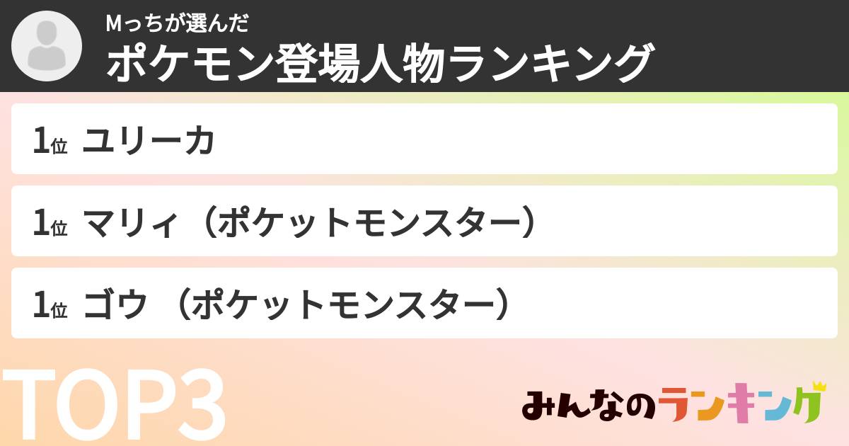 Mっちさんの「ポケモン登場人物ランキング」