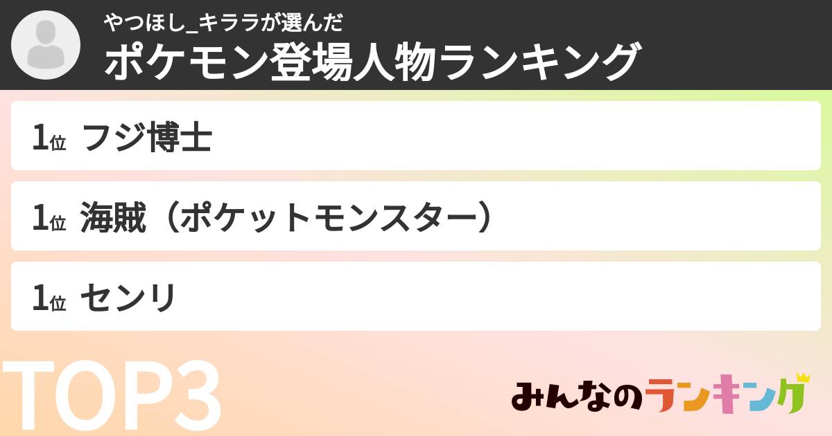 やつほし_キララさんの「ポケモン登場人物ランキング」