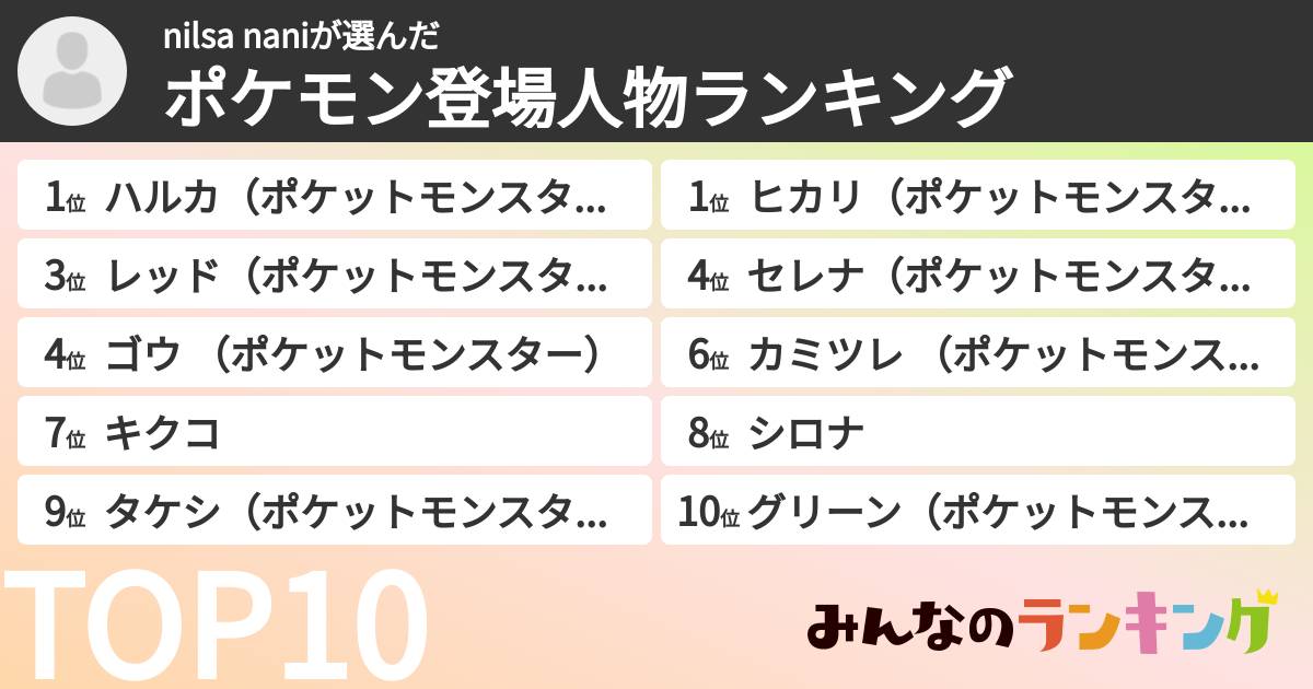 nilsa naniさんの「ポケモン登場人物ランキング」