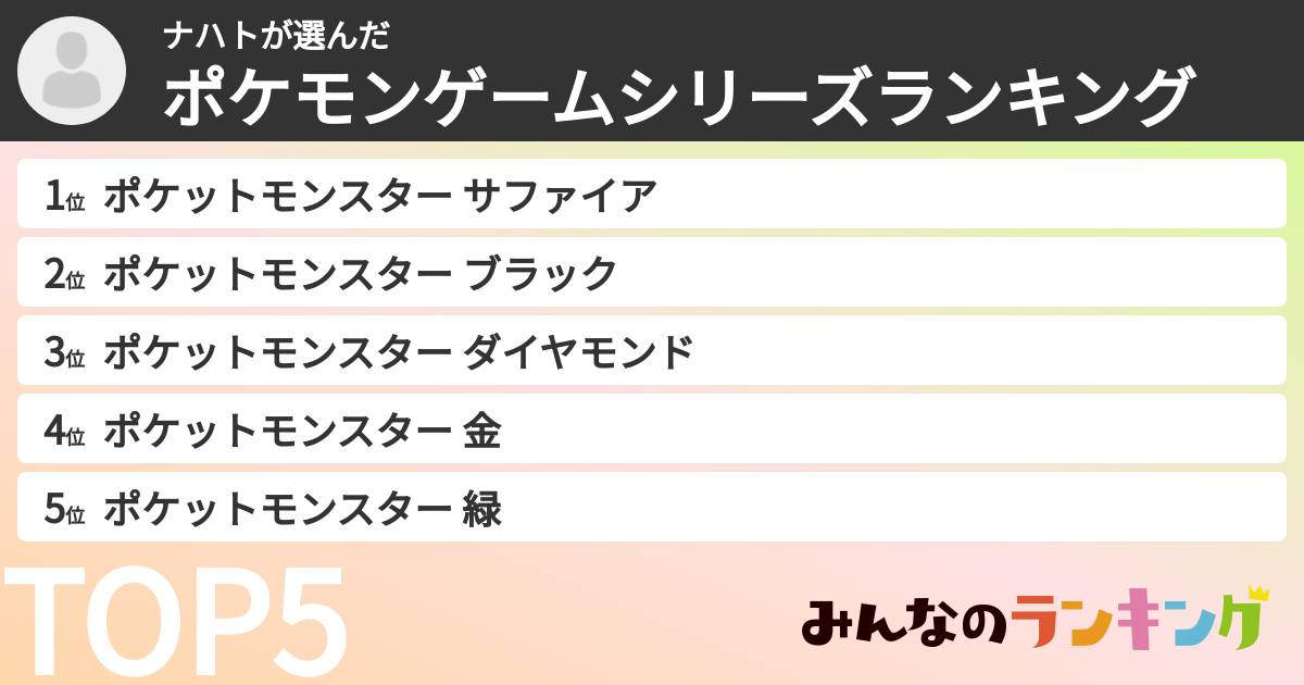 ナハトさんの「ポケモンゲームシリーズランキング」