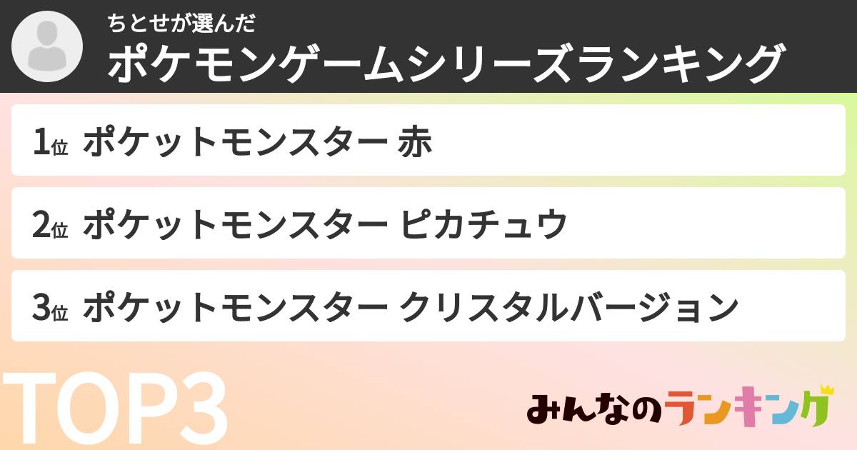 ちとせさんの「ポケモンゲームシリーズランキング」