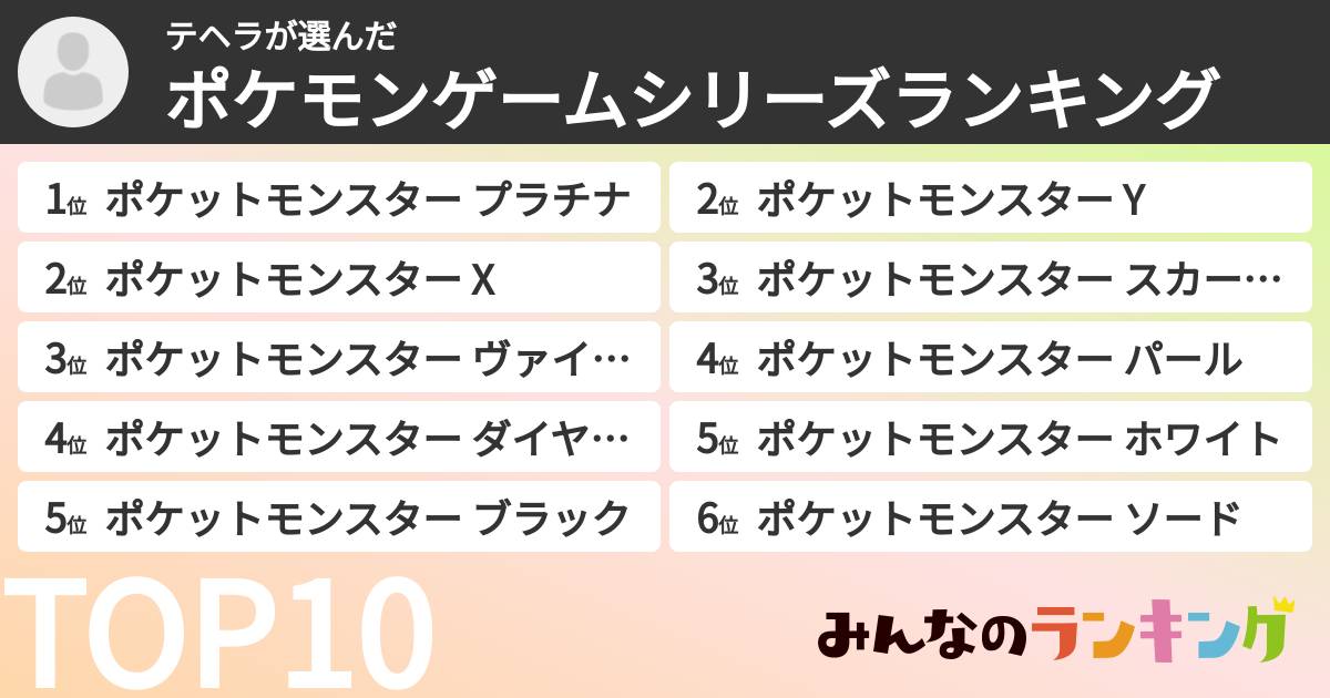 テヘラさんの「ポケモンゲームシリーズランキング」