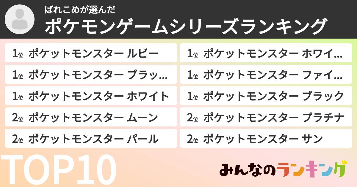 ばれこめさんの「ポケモンゲームシリーズランキング」