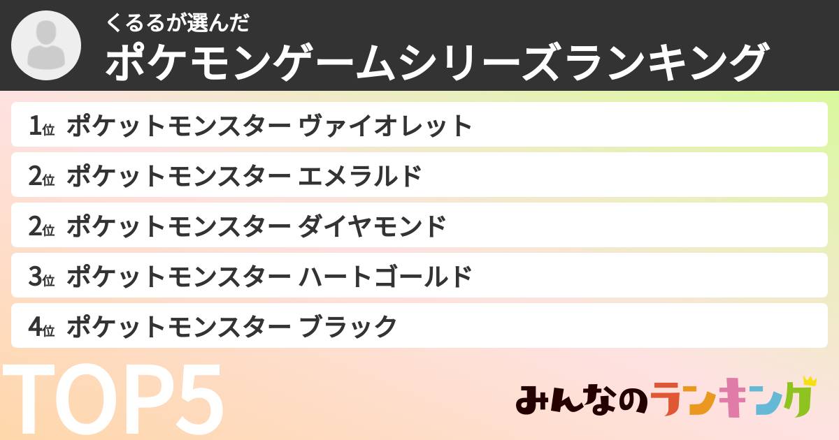 くるるさんの「ポケモンゲームシリーズランキング」