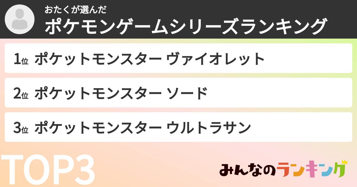 おたくさんの「ポケモンゲームシリーズランキング」