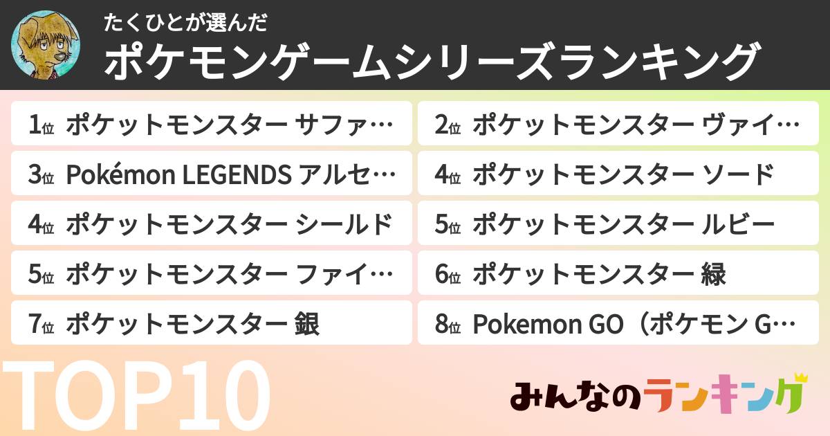たくひとさんの「ポケモンゲームシリーズランキング」