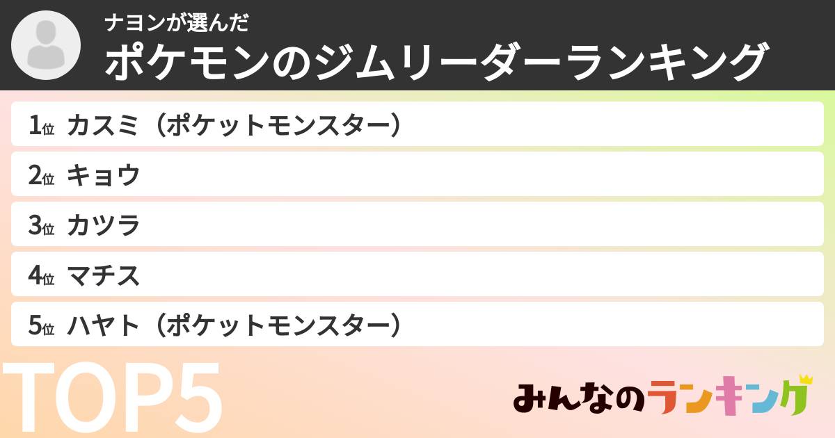 ナヨンさんの「ポケモンのジムリーダーランキング」