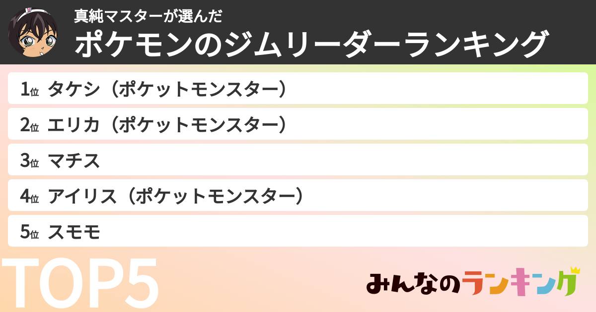 真純マスターさんの「ポケモンのジムリーダーランキング」