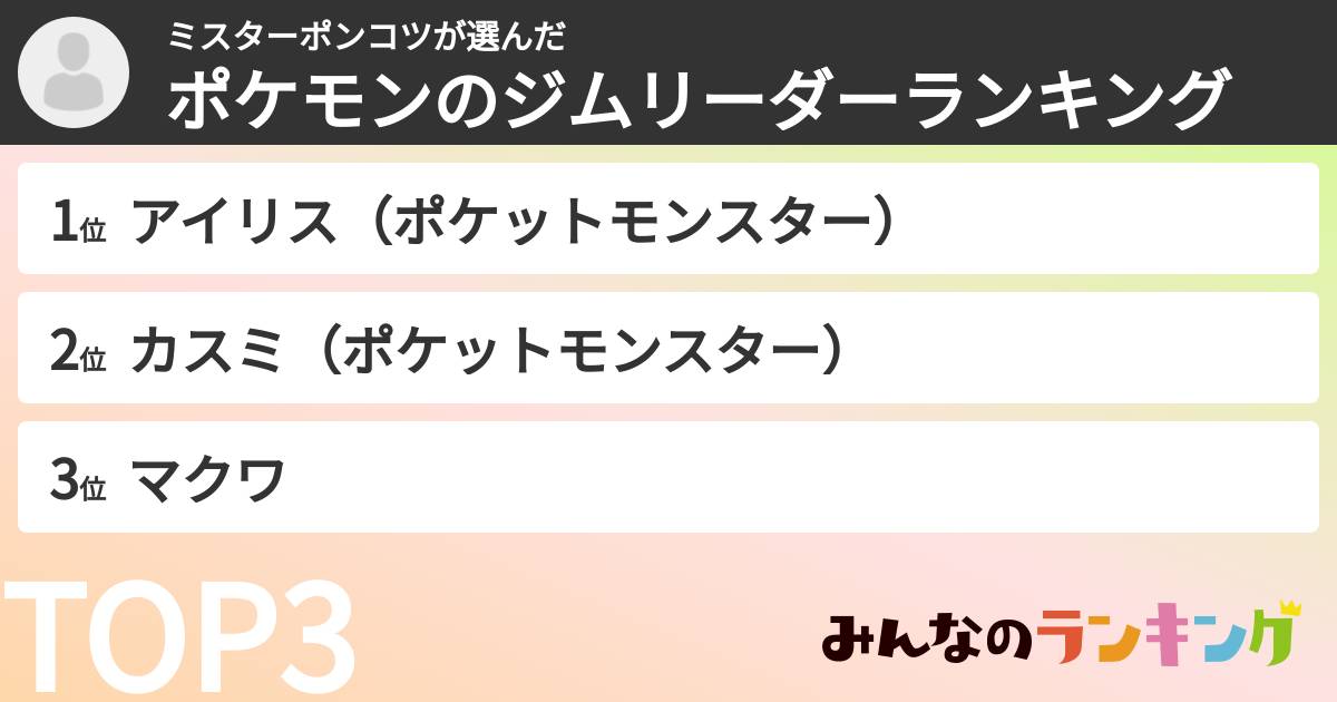 ミスターポンコツさんの「ポケモンのジムリーダーランキング」