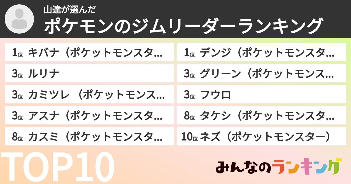 山達さんの「ポケモンのジムリーダーランキング」