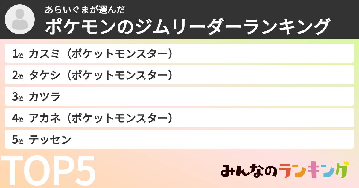 あらいぐまさんの「ポケモンのジムリーダーランキング」