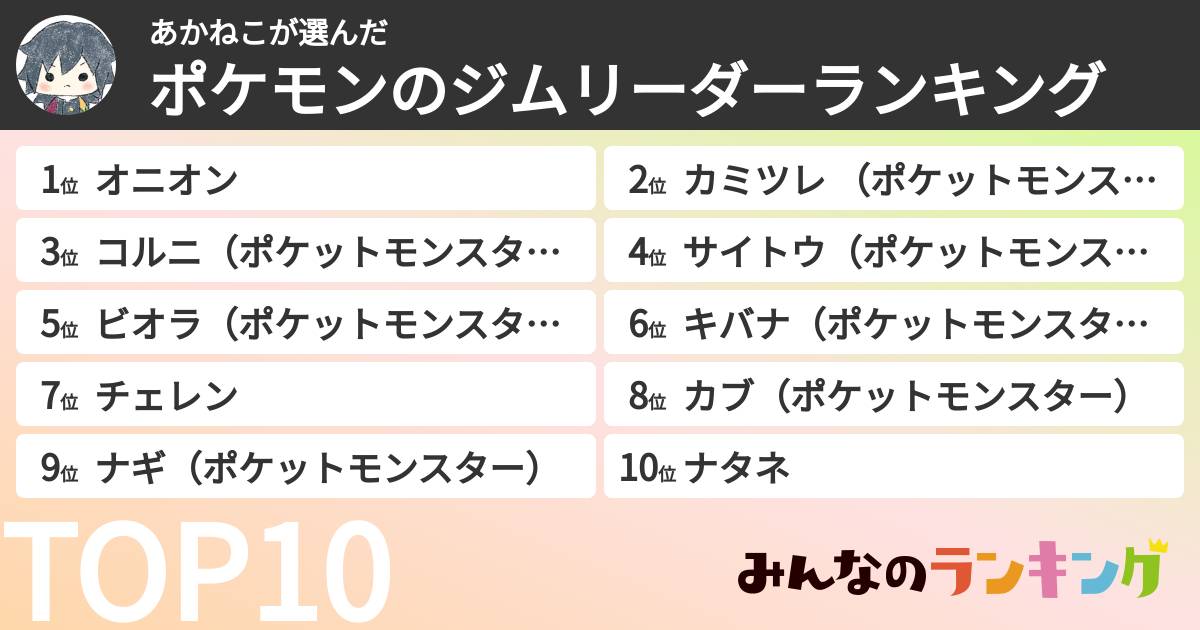 あかねこさんの「ポケモンのジムリーダーランキング」